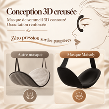 Comparaison entre un masque classique et le masque de sommeil 3D Maisoly